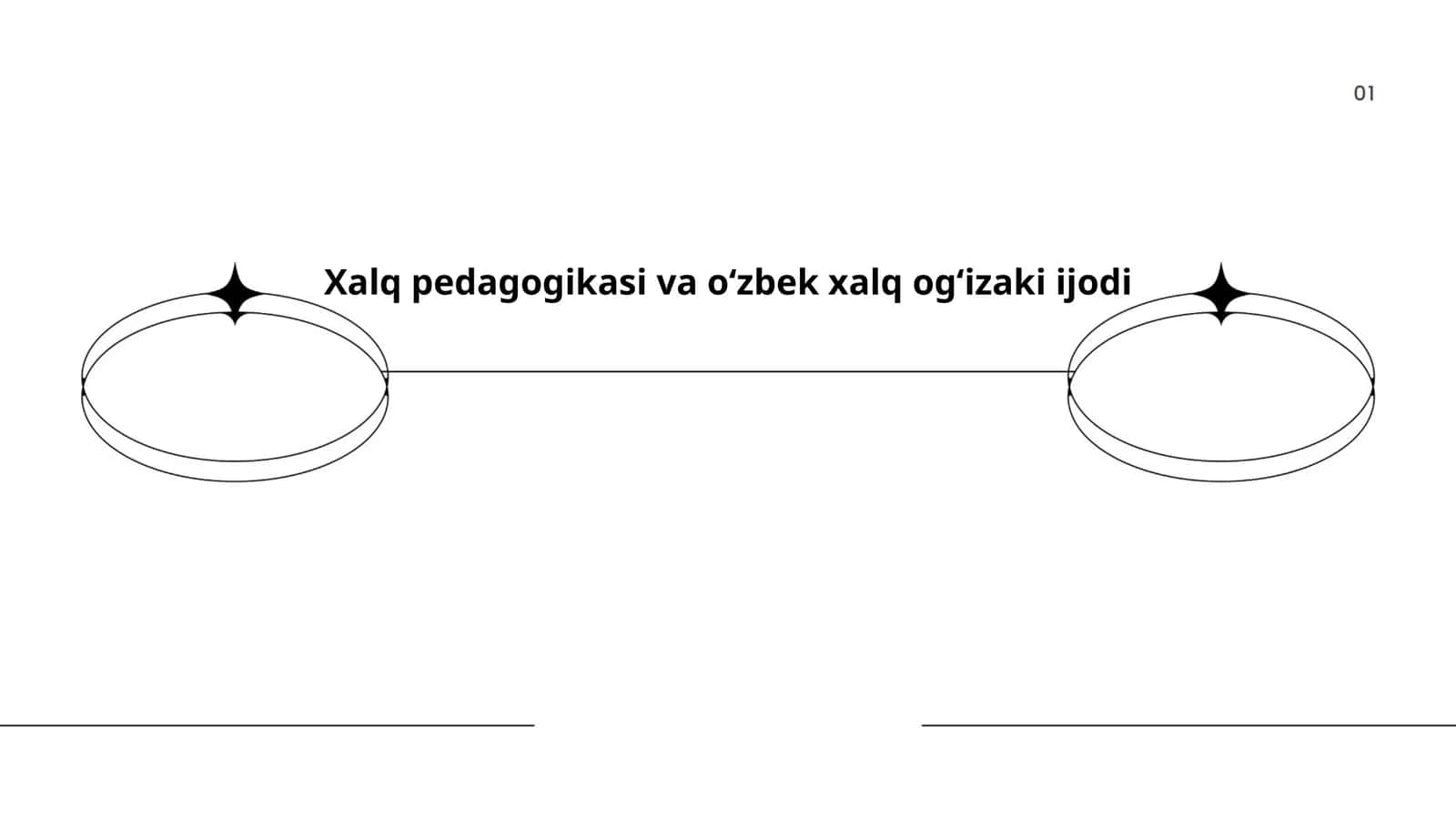 Xalq pedagogikasi va oʻzbek xalq ogʻizaki ijodi 1