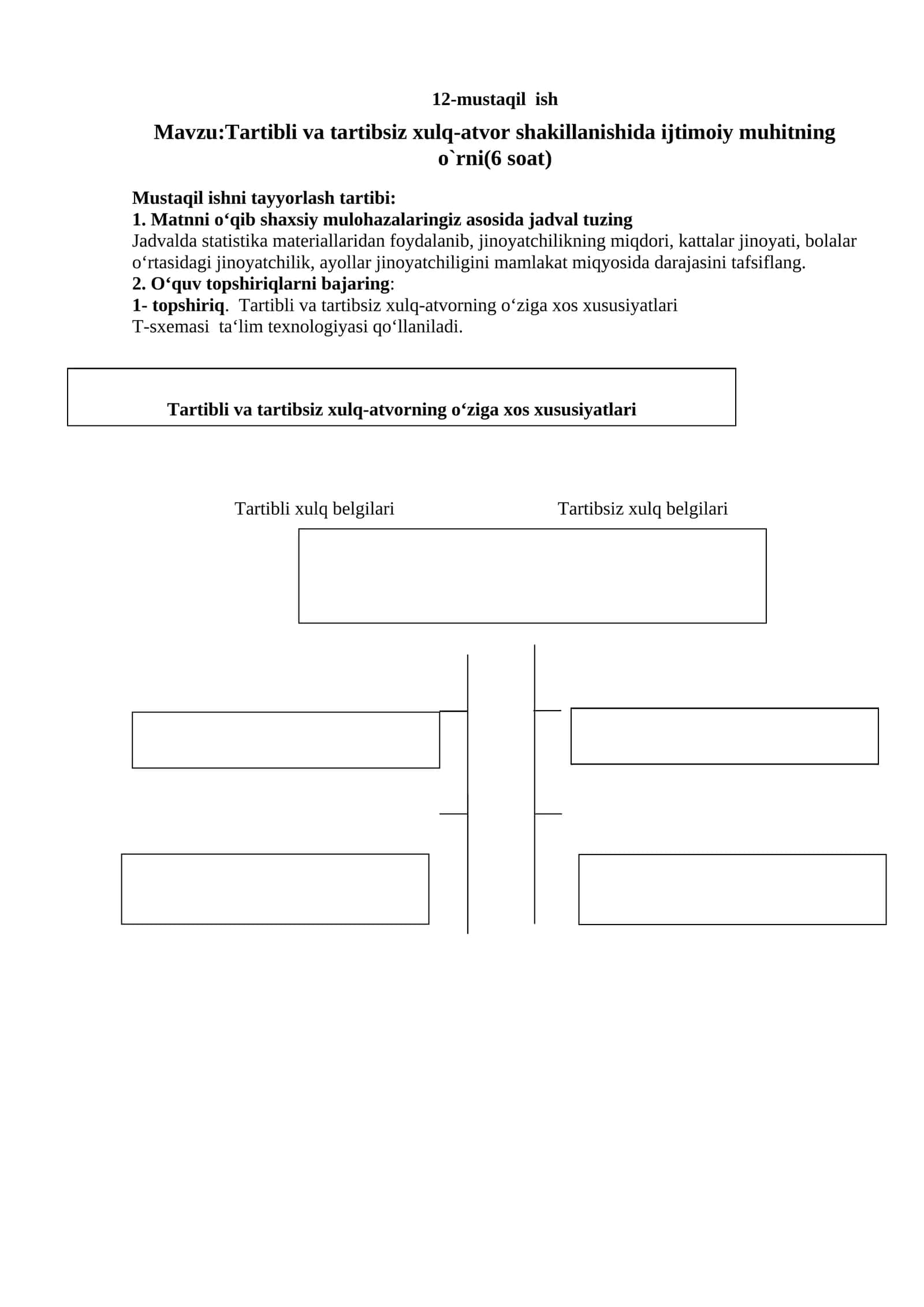 Tartibli va tartibsiz xulq-atvor shakillanishida ijtimoiy muhitning o`rni 1
