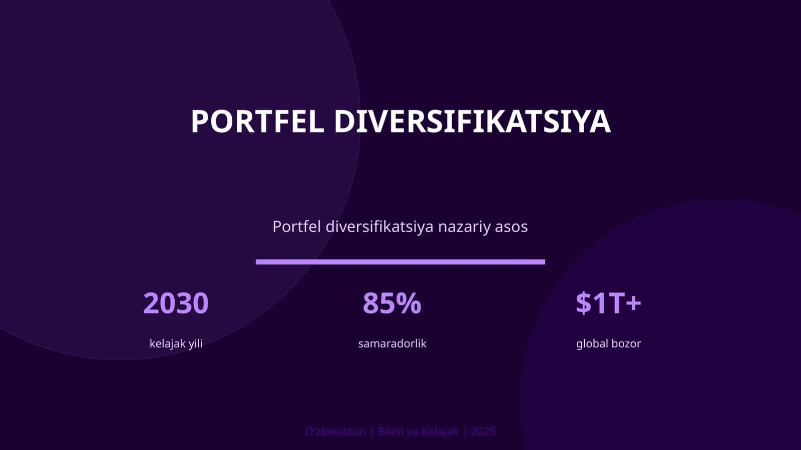 Portfel diversifikatsiya 1