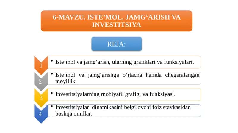 Uyxo‘jaliklarining iste’mol va jamg‘arish 1
