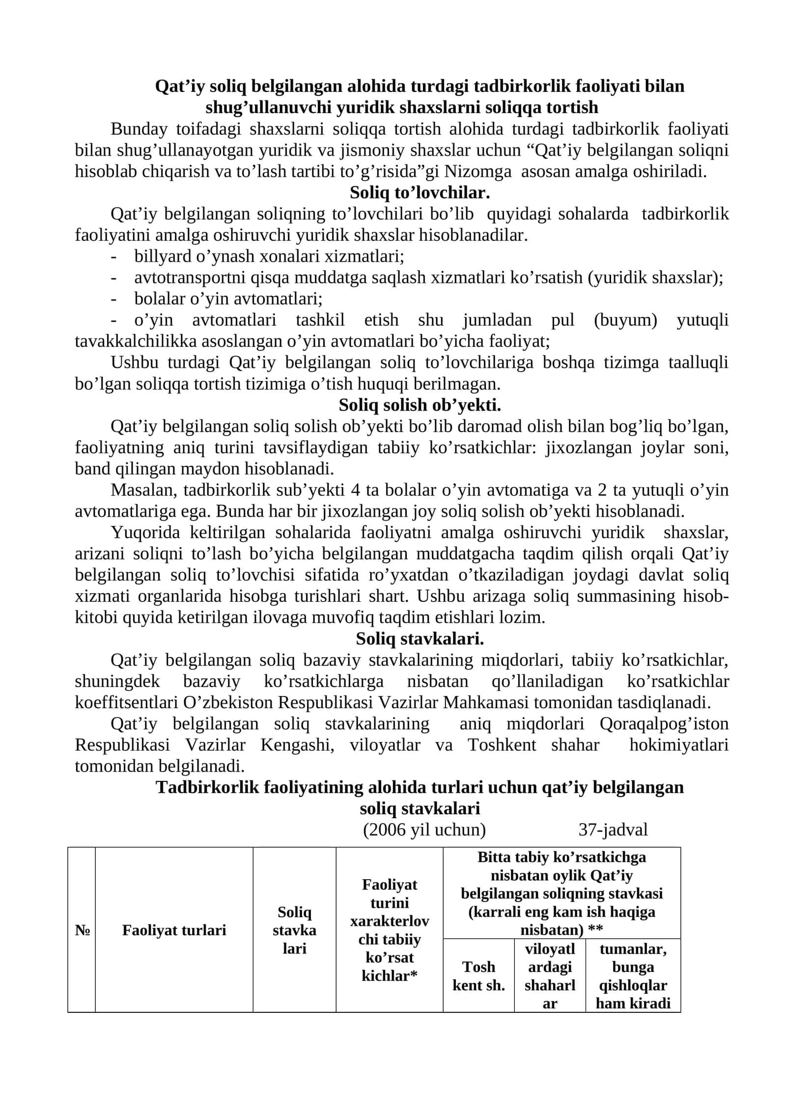 Qat’iy soliq belgilangan alohida turdagi tadbirkorlik faoliyati bilan shug’ullanuvchi yuridik shaxslarni soliqqa tortish 1