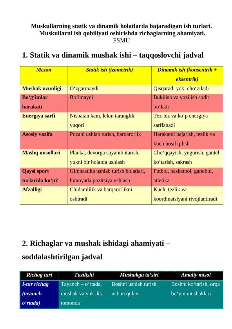 Muskullarning statik va dinamik holatlarda bajaradigan ish turlari 1