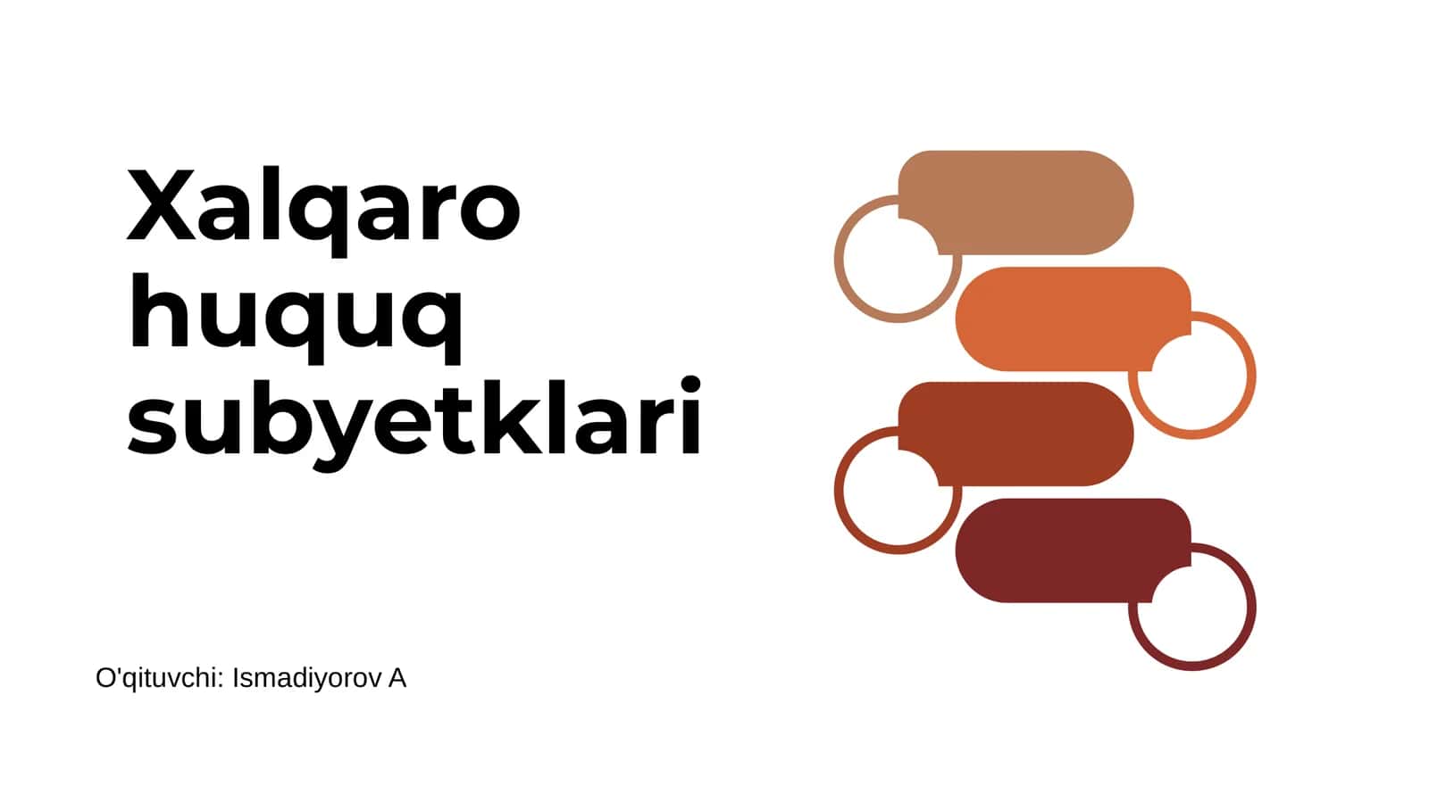 Xalqaro huquq subyetklari 1