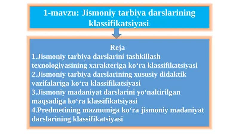 Jismoniy tarbiya darslarining klassifikatsiyasi 1