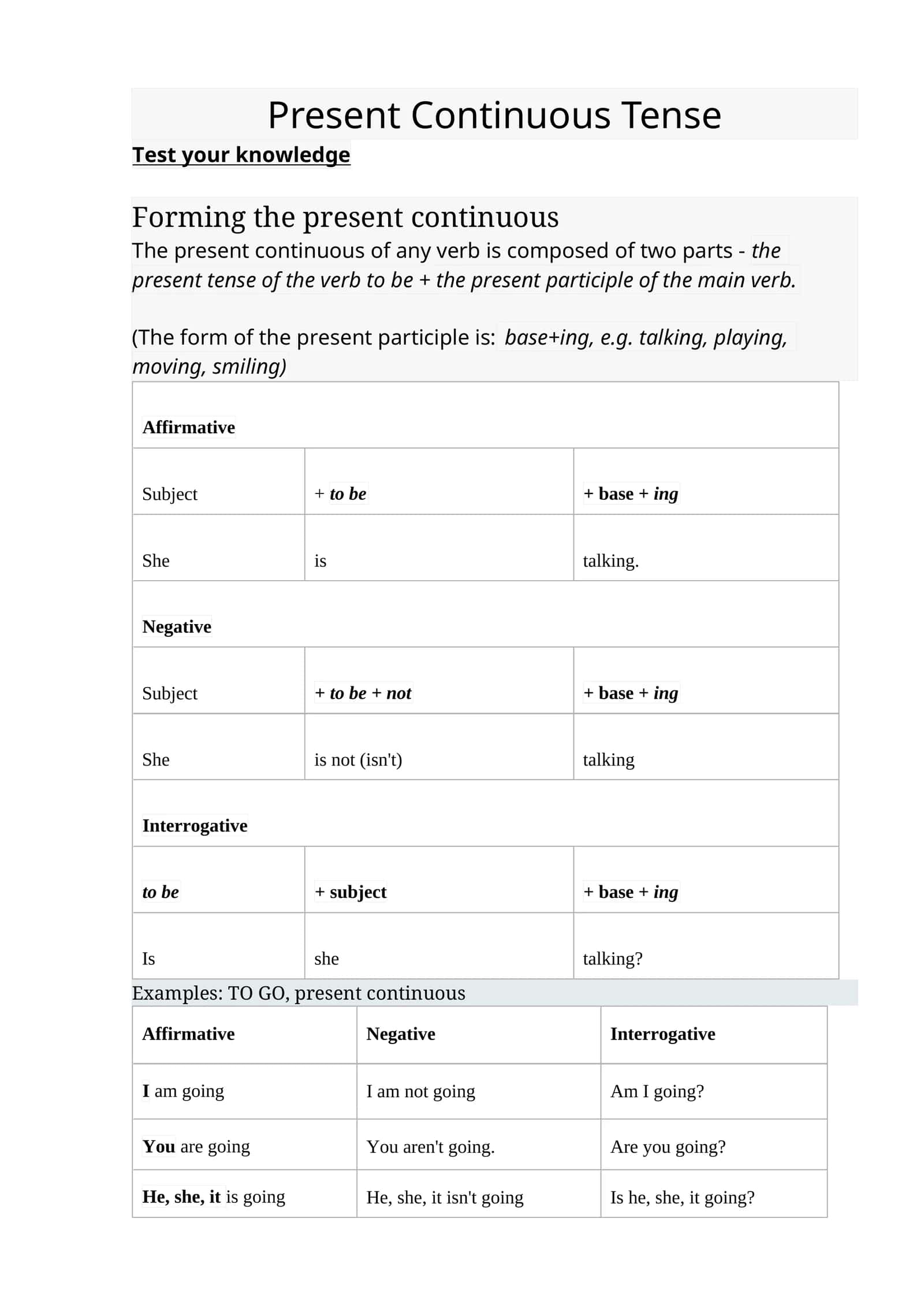 Present Continuous Tense 1