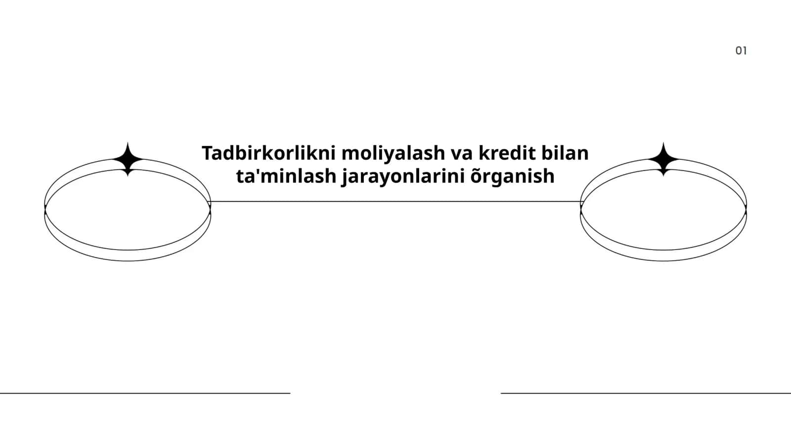 Tadbirkorlikni moliyalash va kredit bilan ta'minlash jarayonlarini õrganish 1