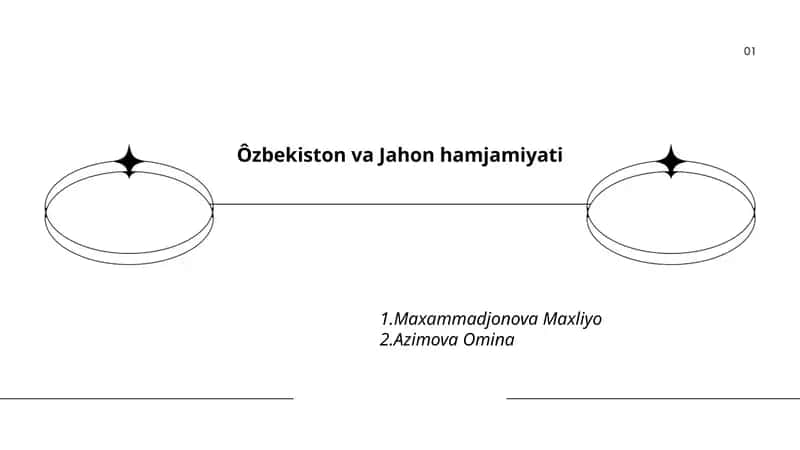 O‘zbekistonning tashqi siyosati va diplomatik strategiyalari 1