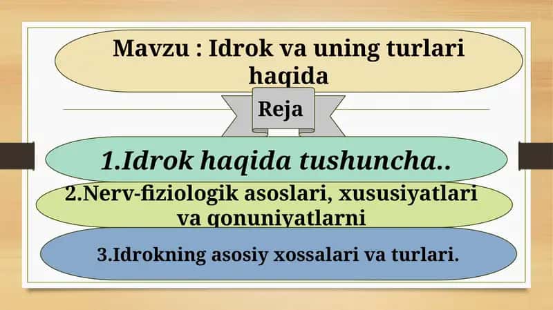 Idrok va uning turlari haqida 1