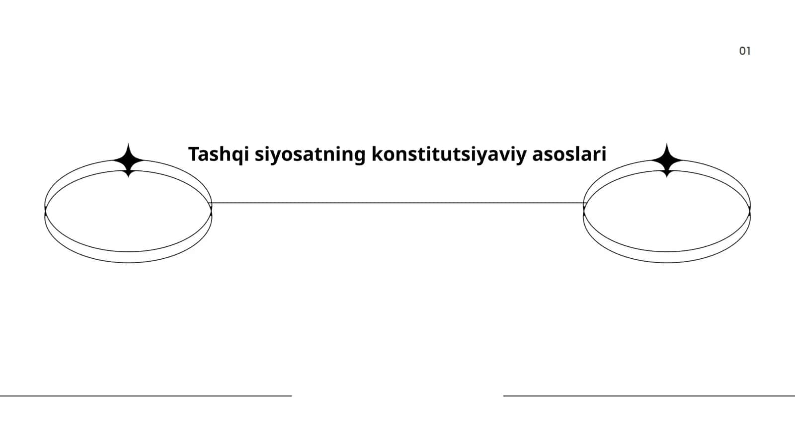 Tashqi siyosatning konstitutsiyaviy asoslari 1