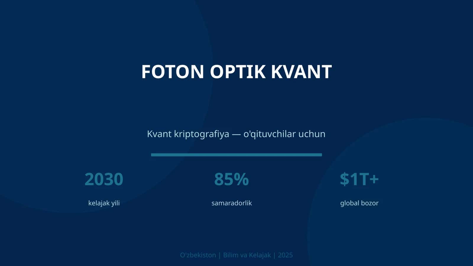 Foton optik kvant 1