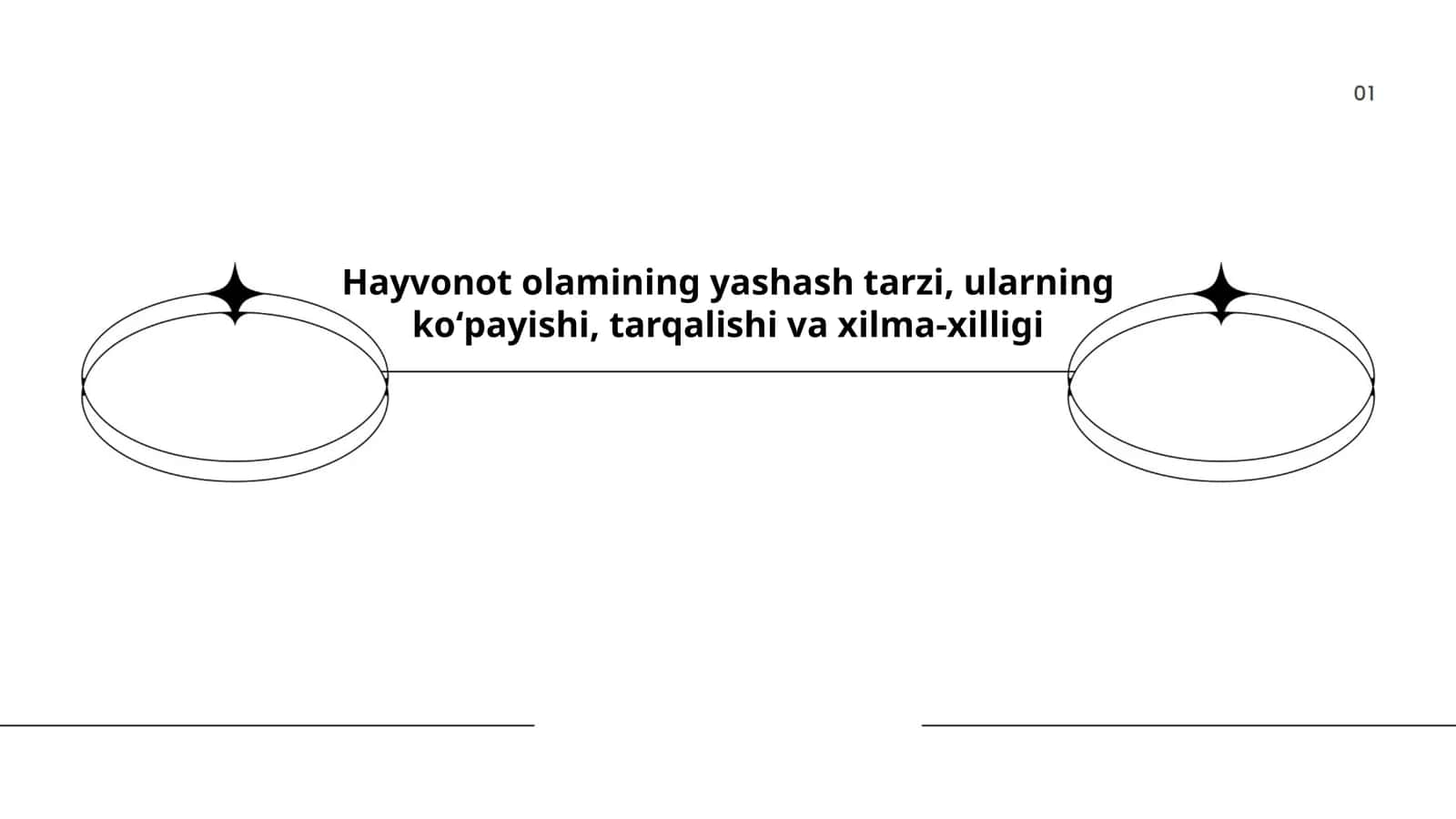 Hayvonot olamining yashash tarzi, ularning koʻpayishi, tarqalishi va xilma-xilligi 1