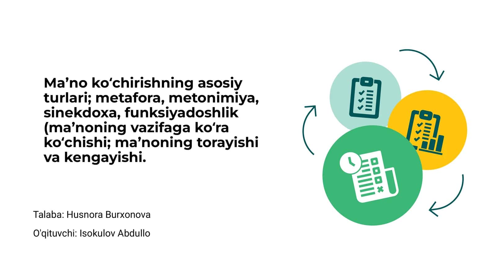 Ma’no ko‘chirishning asosiy turlari 1