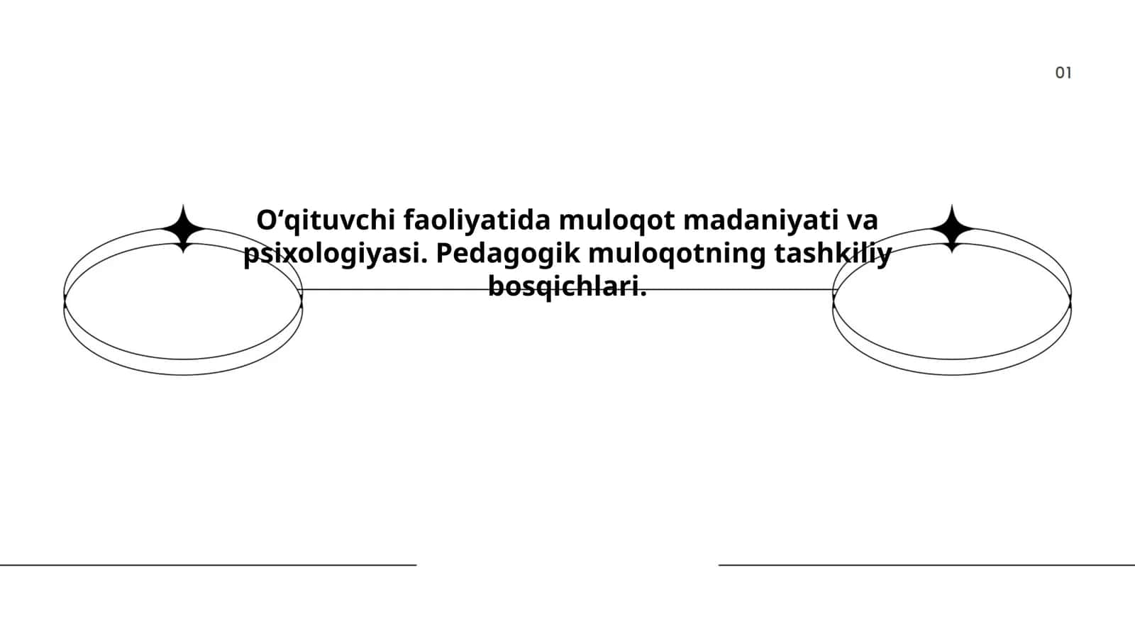 O‘qituvchi faoliyatida muloqotning ahamiyati 1