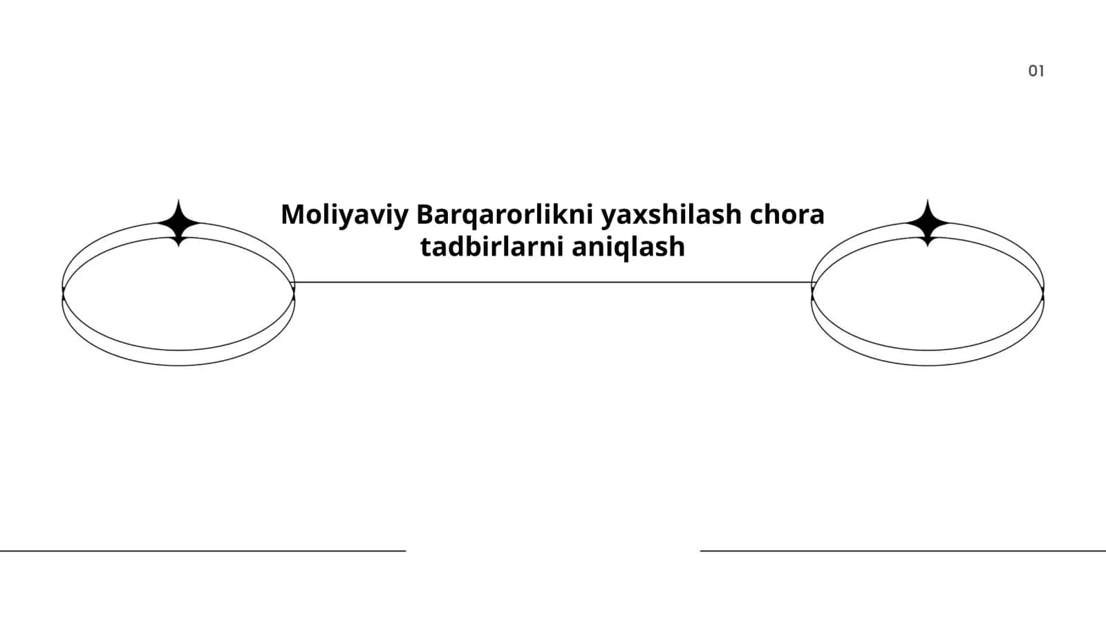 Moliyaviy Barqarorlikni yaxshilash chora tadbirlarni aniqlash 1