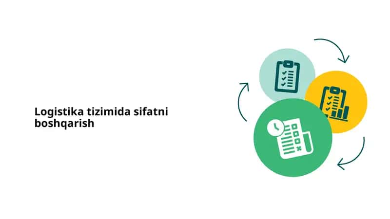 Logistika tizimida sifatni boshqarish 1