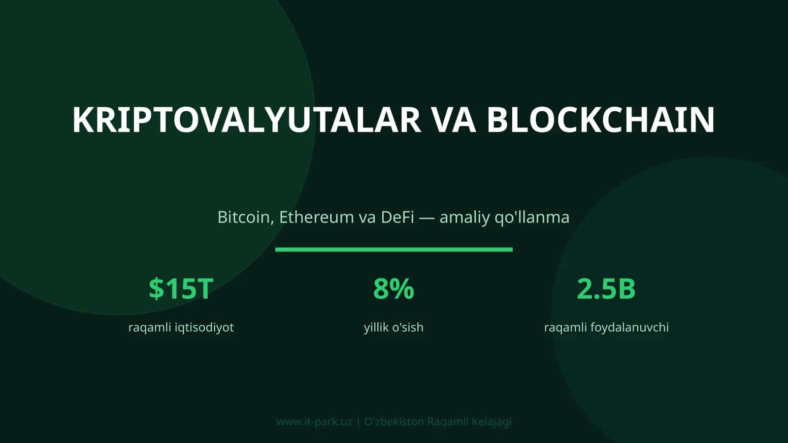 Bitcoin, Ethereum va DeFi 1