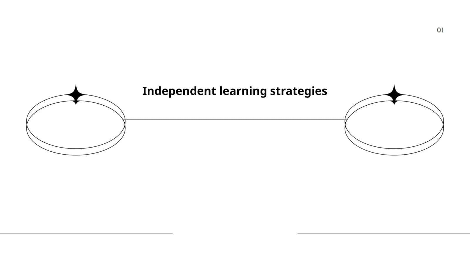 Independent learning strategies 1
