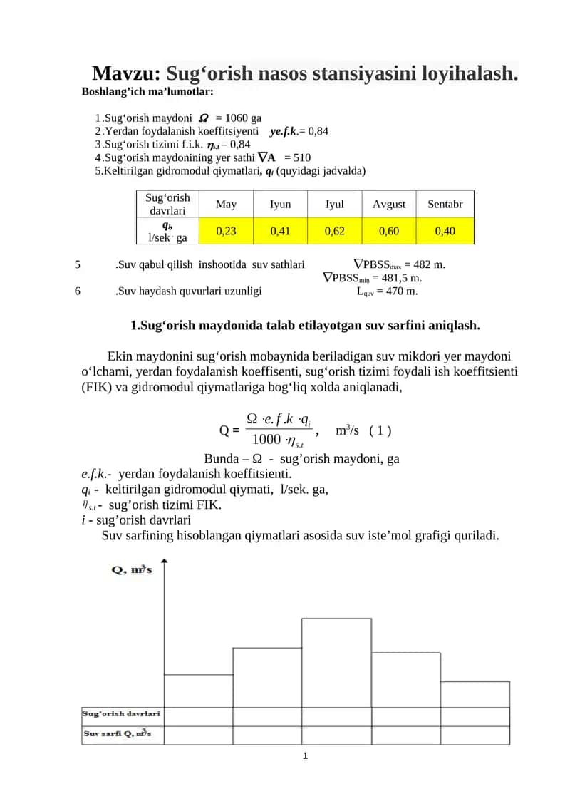 Sug‘orish nasos stansiyasini loyihalash 1