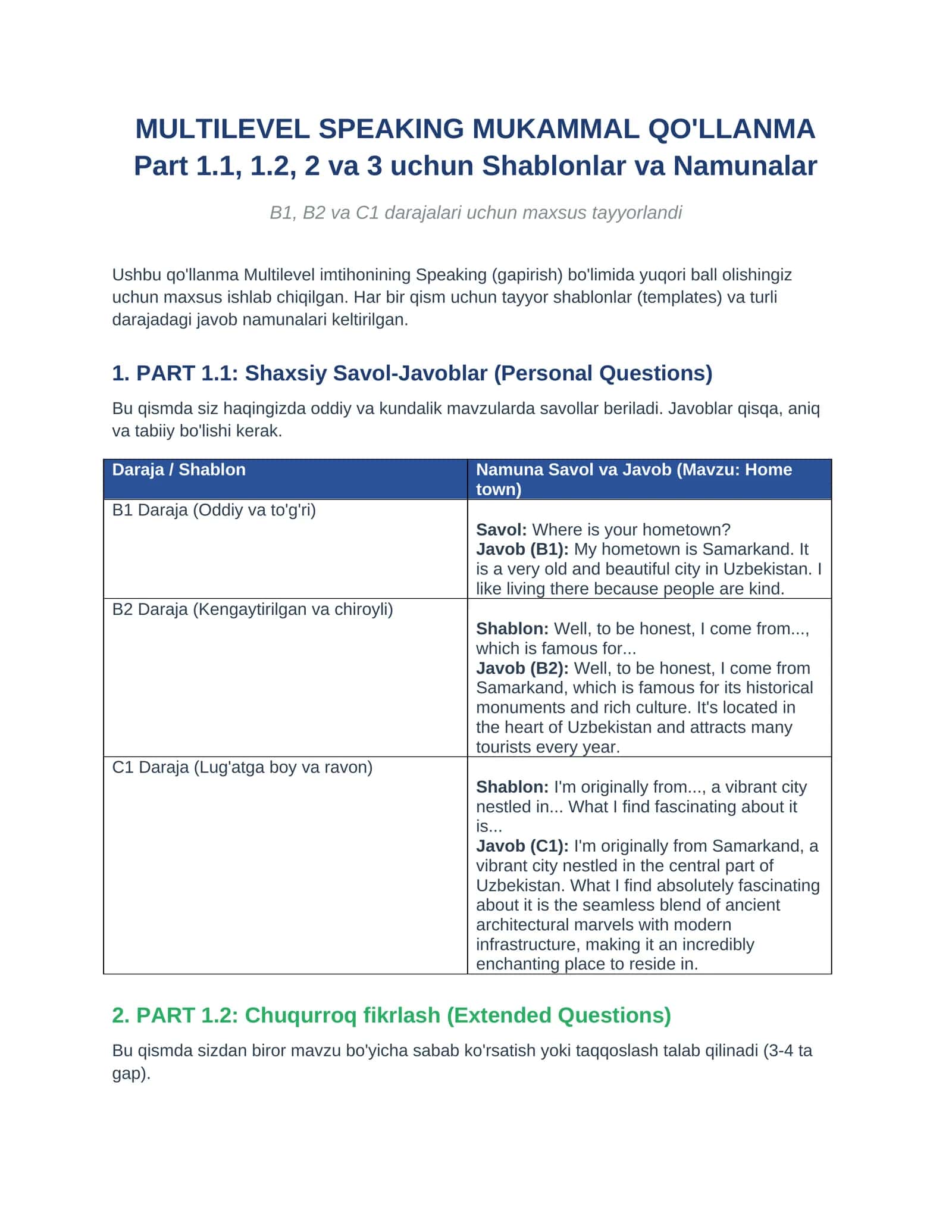 MULTILEVEL SPEAKING MUKAMMAL QO'LLANMA 1