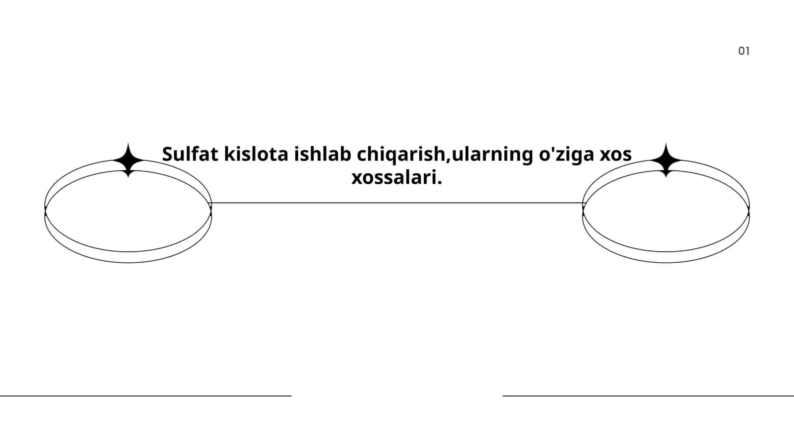 Sulfat kislota ishlab chiqarish,ularning o'ziga xos xossalari 1
