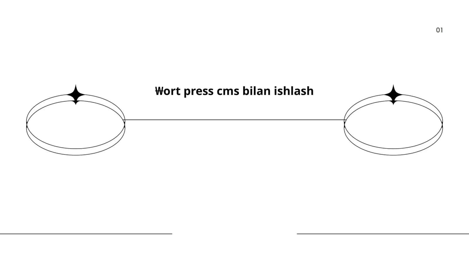 WordPress CMSni o‘rnatish va sozlash 1