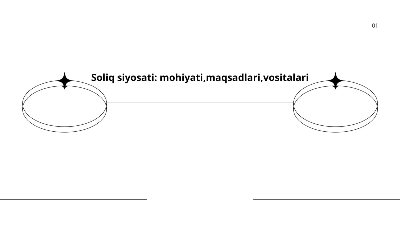 Soliq siyosati: mohiyati, maqsadlari, vositalari 1