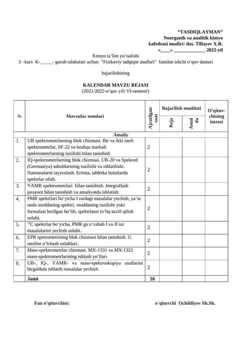 “Fizikaviy tadqiqot usullari” fanidan ishchi o’quv dasturi bajarilishining KALENDAR MAVZU REJASI 1