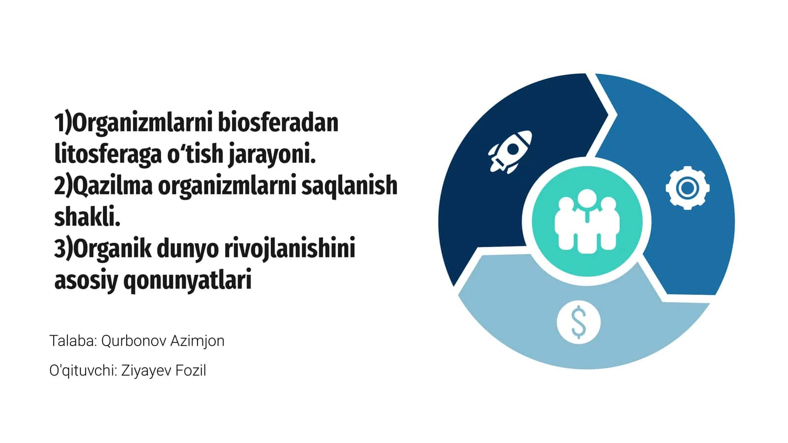 Organizmlarni Biosferadan Litosferaga O‘tish Jarayoni 1