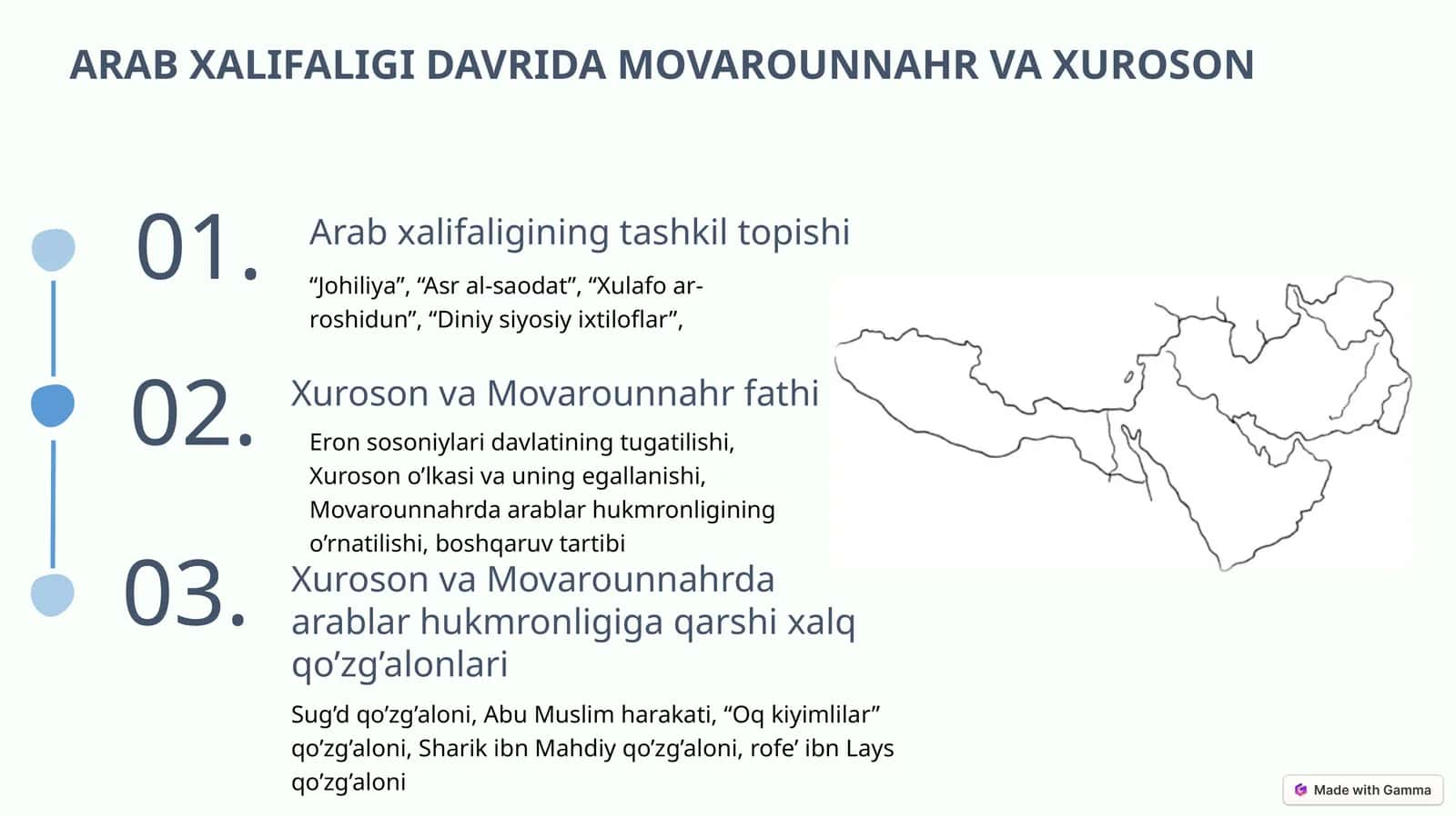 ARAB XALIFALIGI DAVRIDA MOVAROUNNAHR VA XUROSON 1