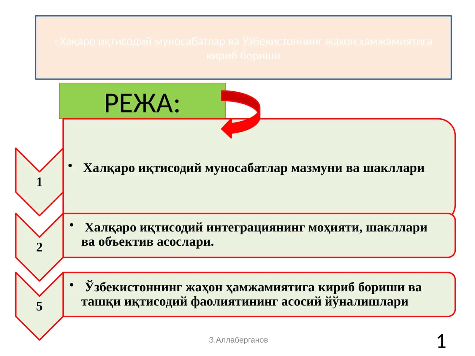 Халкаро иқтисодий муносабатлар ва Ўзбекистоннинг жахон хамжамиятига кириб бориши 1