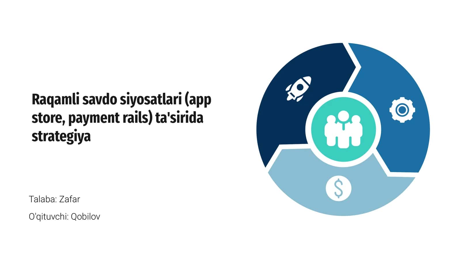 Raqamli savdo siyosatlari (app store, payment rails) ta'sirida strategiya 1