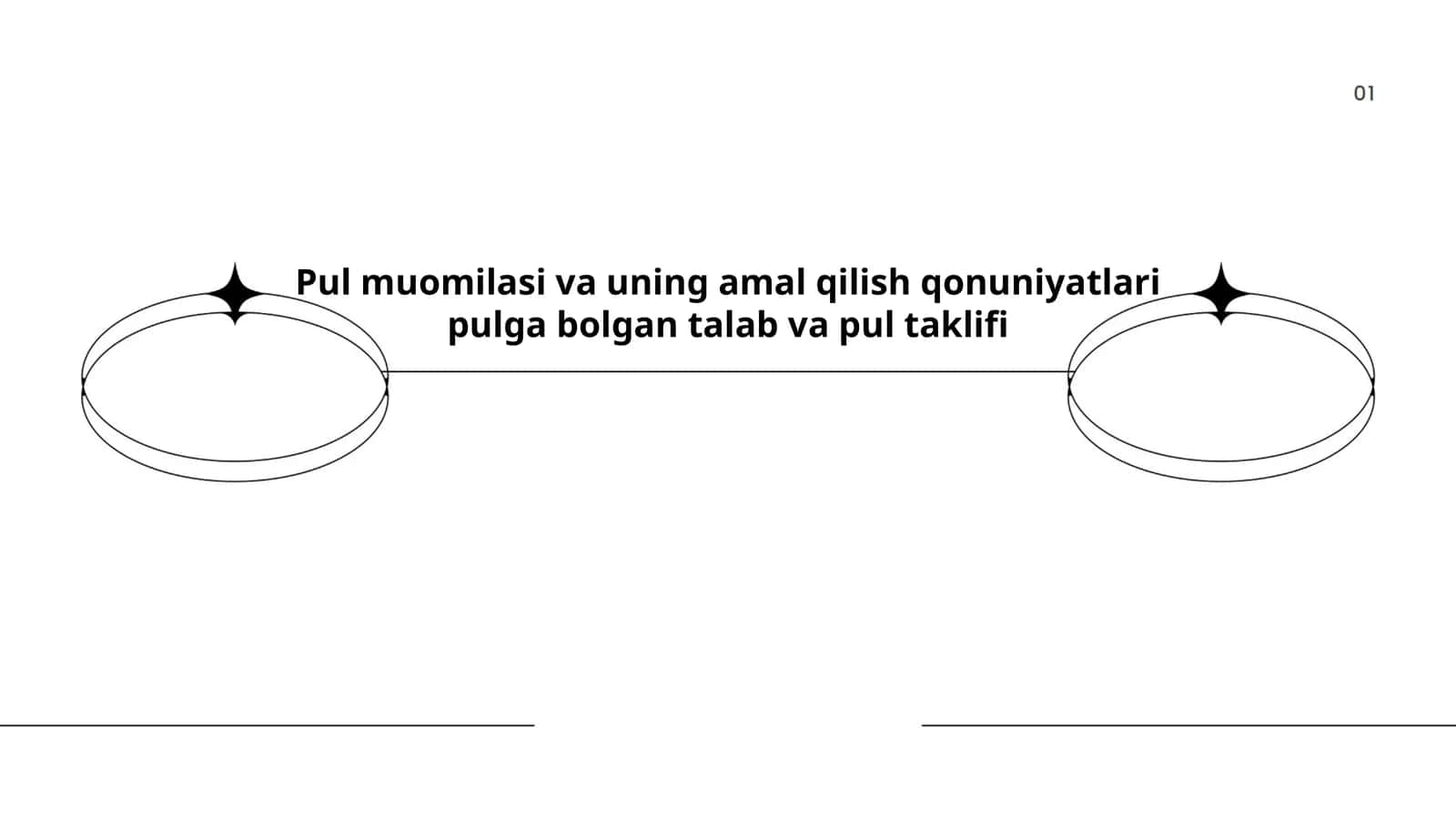 Pul muomilasi va uning amal qilish qonuniyatlari pulga bolgan talab va pul taklifi 1
