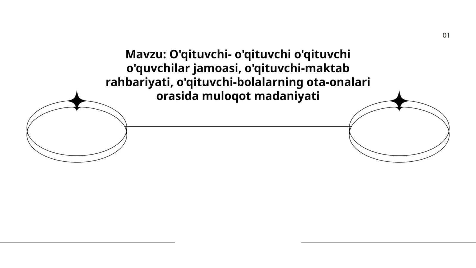 O'qituvchi- o'qituvchi o'qituvchi o'quvchilar jamoasi, o'qituvchi-maktab rahbariyati, o'qituvchi-bolalarning ota-onalari orasida muloqot madaniyati 1
