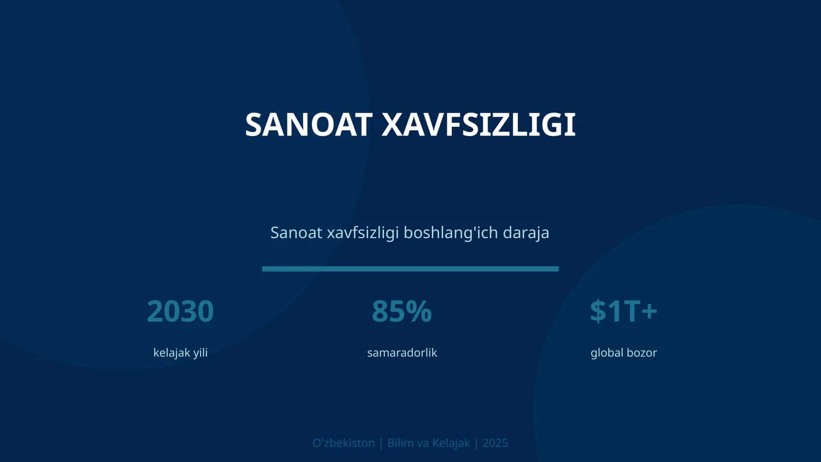 Sanoat xavfsizligi 1