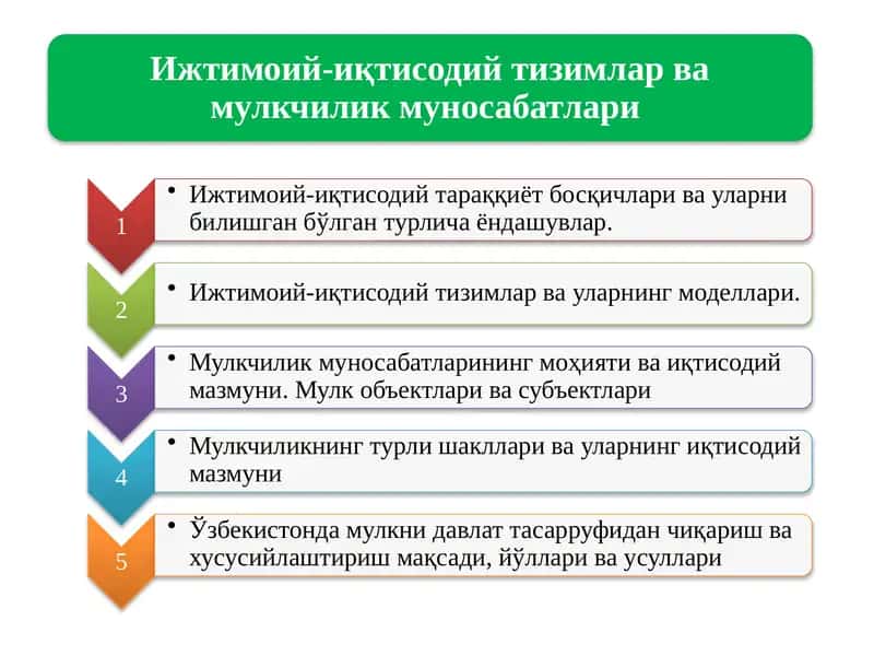 Ижтимоий-иқтисодий тизимлар ва мулкчилик муносабатлари 1