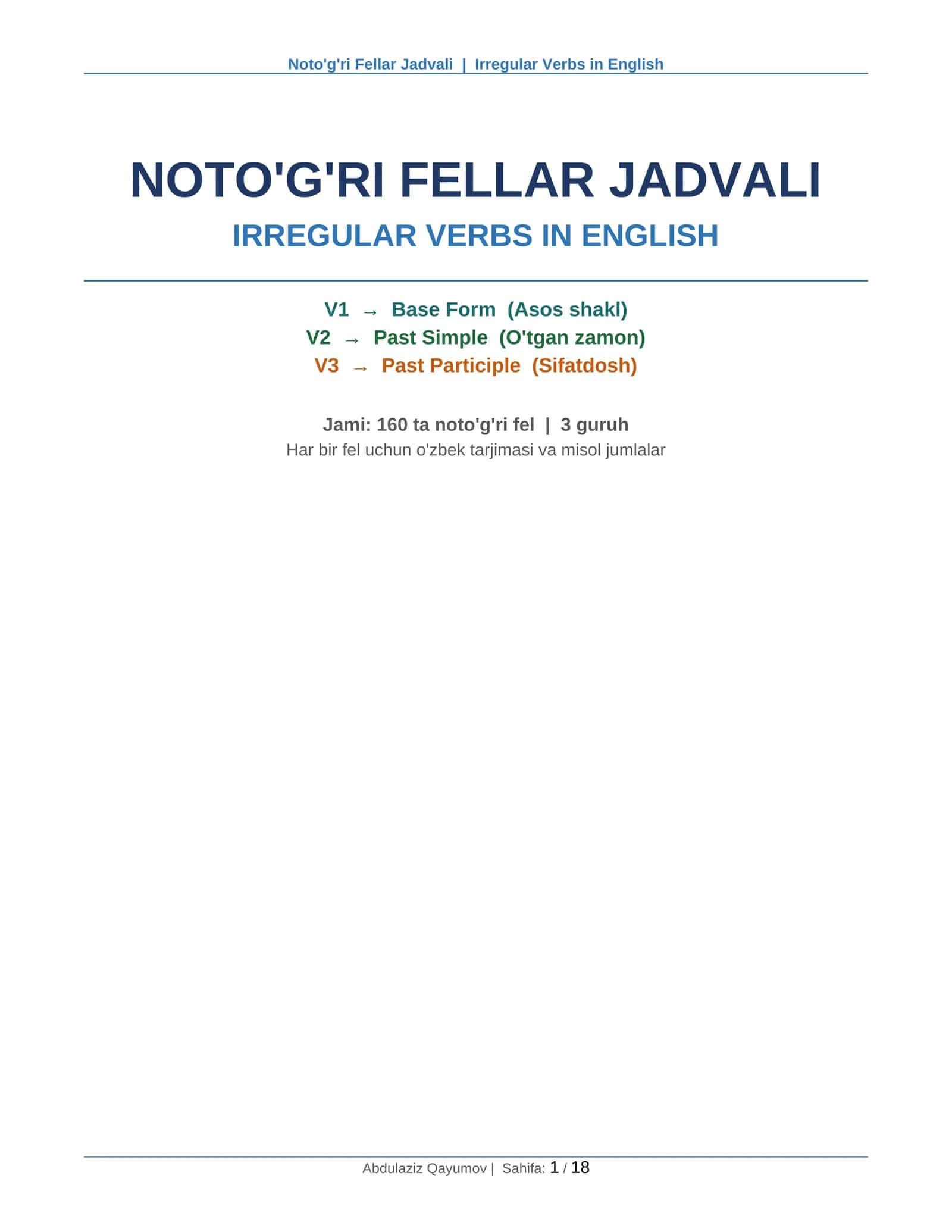 Noto'g'ri Fellar Jadvali Ingliz tili | Irregular Verbs in English 2026 1