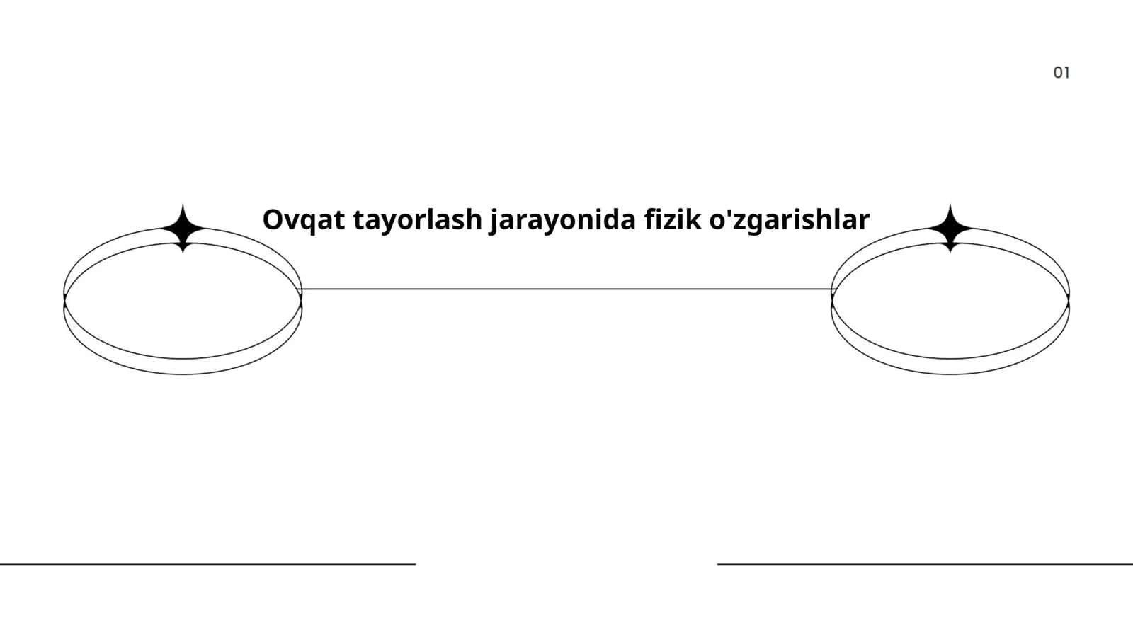 Ovqat tayorlash jarayonida fizik o'zgarishlar 1