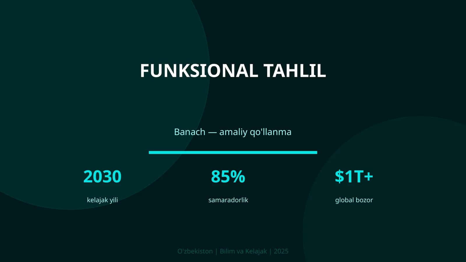 Funksional tahlil 1