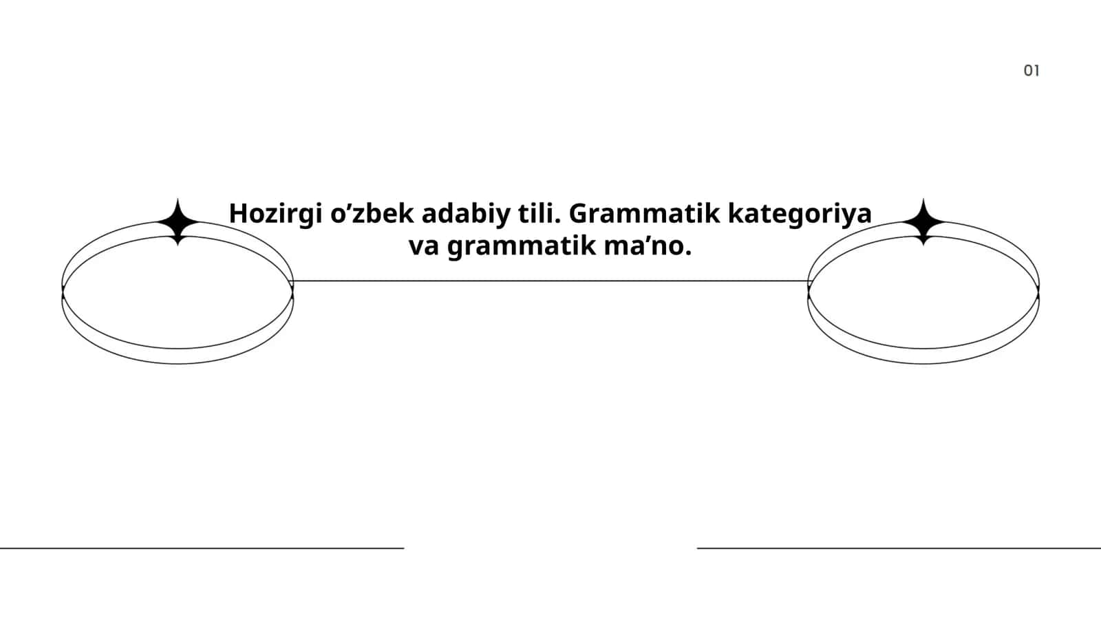 Hozirgi o‘zbek adabiy tili. Grammatik kategoriya va grammatik ma’no 1