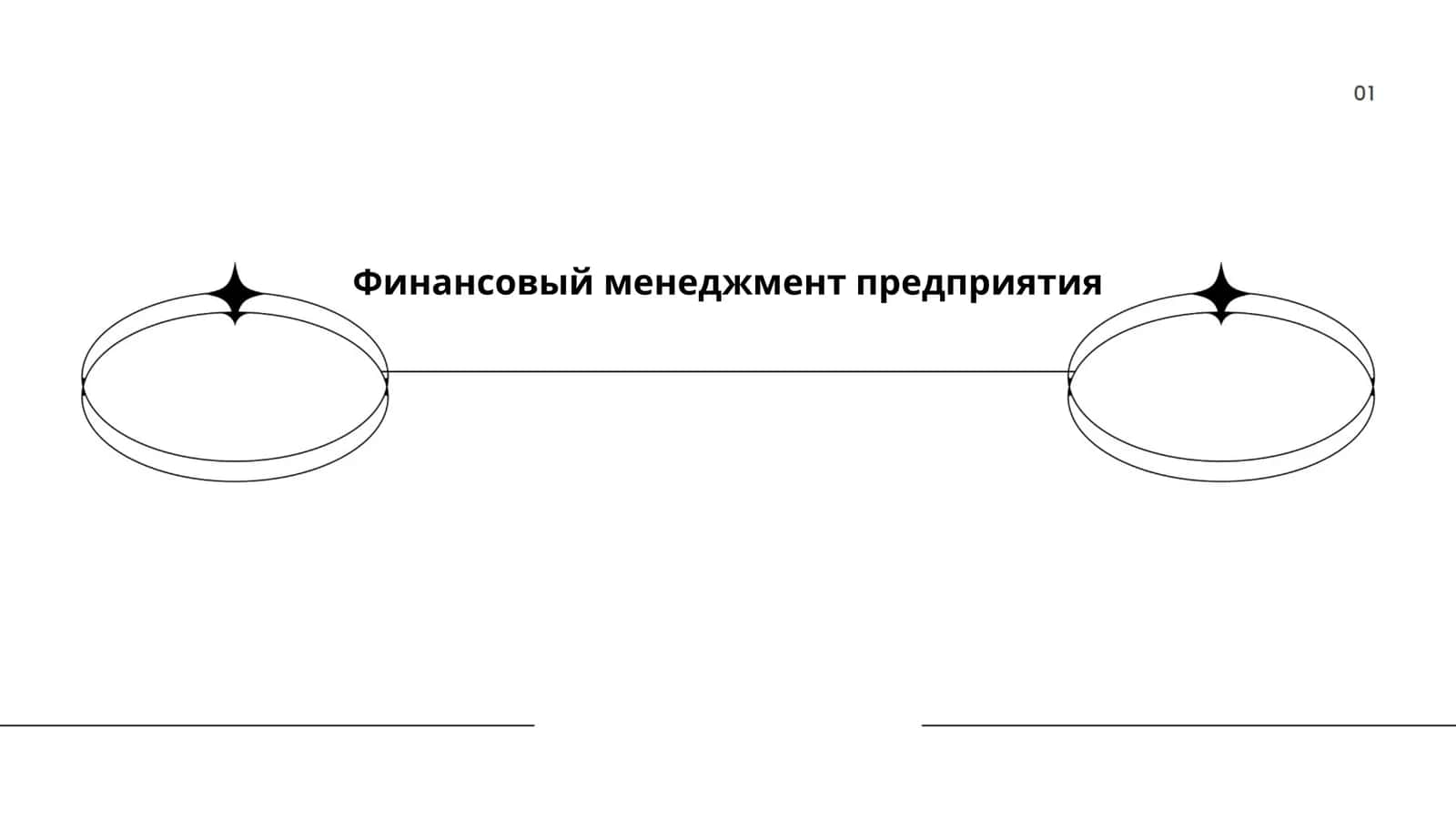 Финансовый менеджмент предприятия 1
