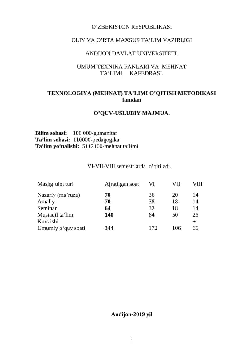 Texnologiya (Mehnat) Ta’limi O’qitish Metodikasi 1