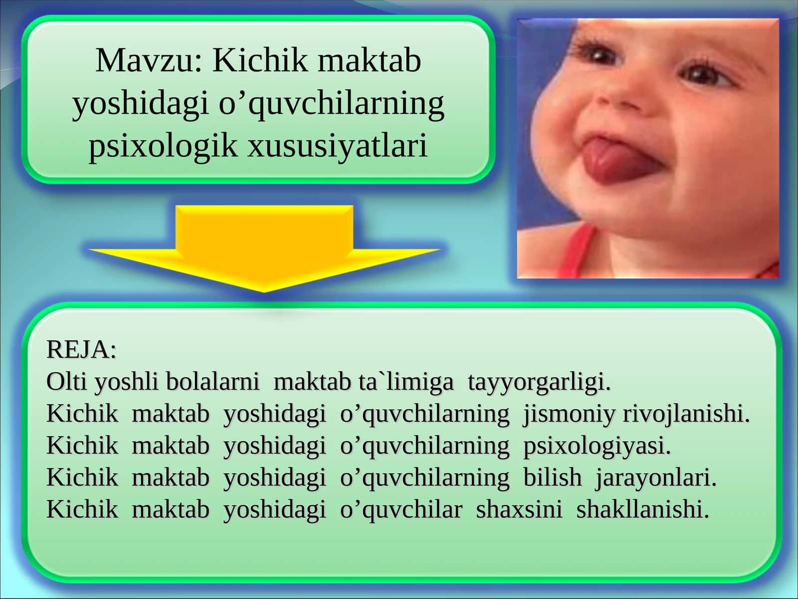 Kichik maktab yoshidagi o’quvchilarning psixologik xususiyatlari 1