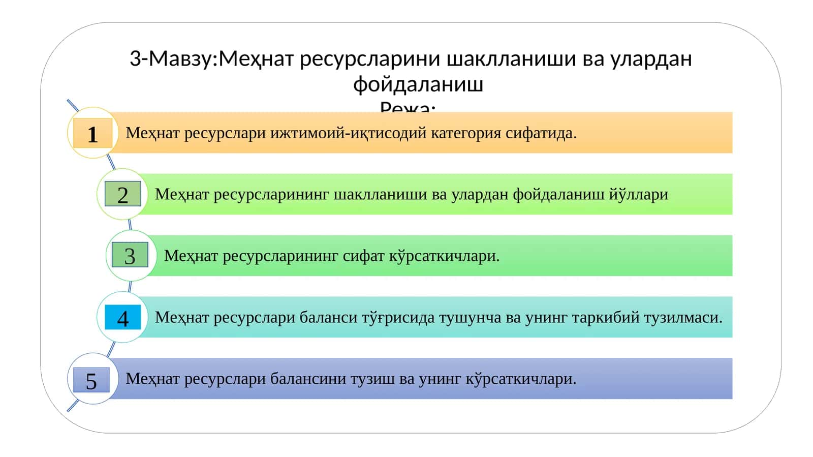 Меҳнат ресурслари шаклланиши ва улардан фойдаланиш 1