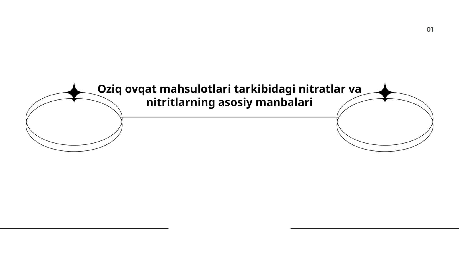Qishloq xo'jaligida kimyoviy o'g'itlar 1