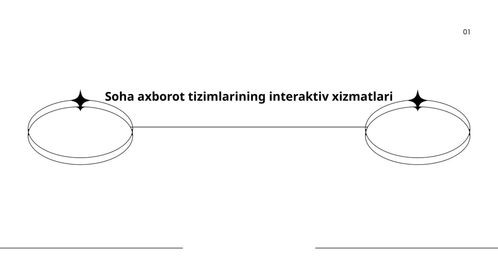 Soha axborot tizimlarining interaktiv xizmatlari 1