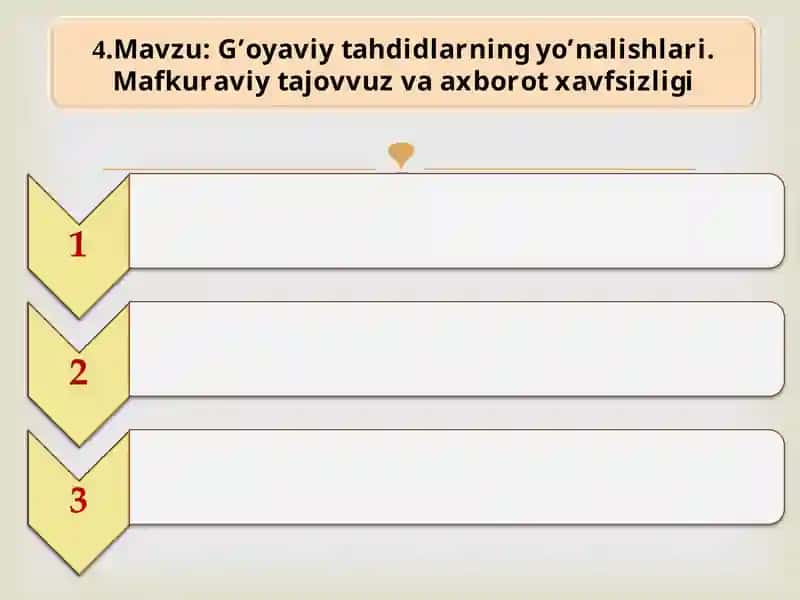 G’oyaviy tahdidlarning yo’nalishlari. Mafkuraviy tajovvuz va axborot xavfsizligi