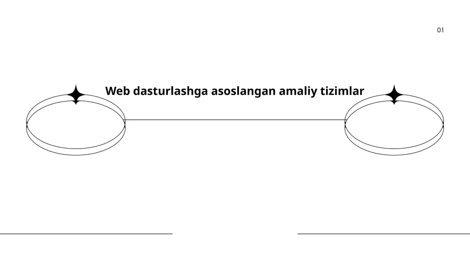 Web dasturlashga asoslangan amaliy tizimlar 1