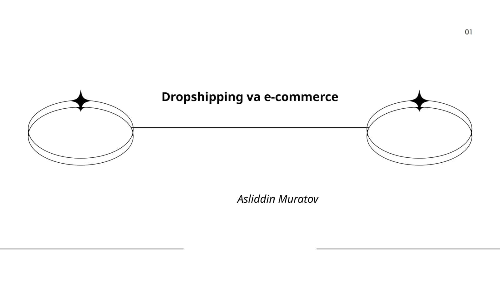 Dropshipping biznes modeli asoslari 1