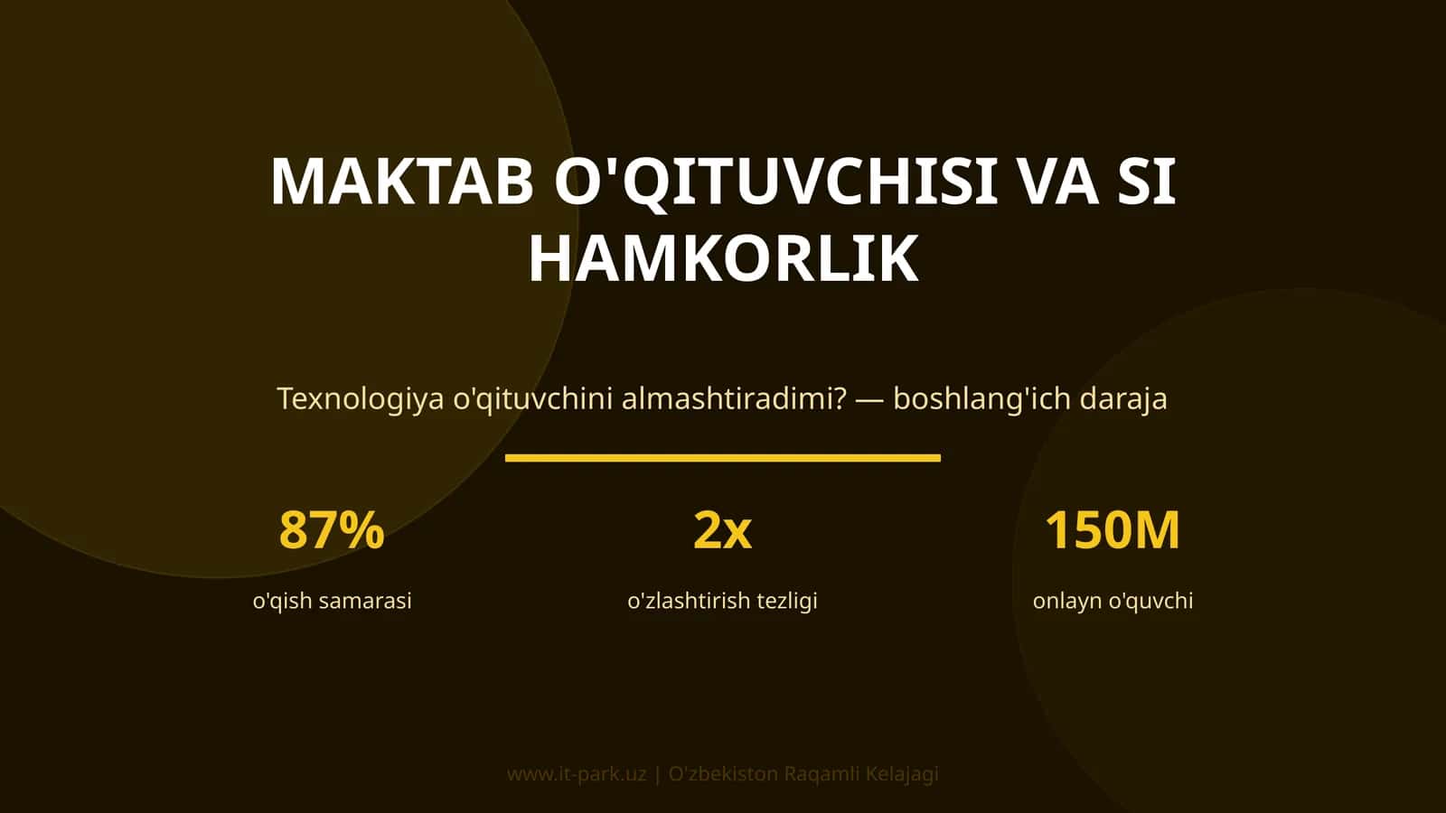 Maktab o'qituvchisi va SI hamkorlik 1