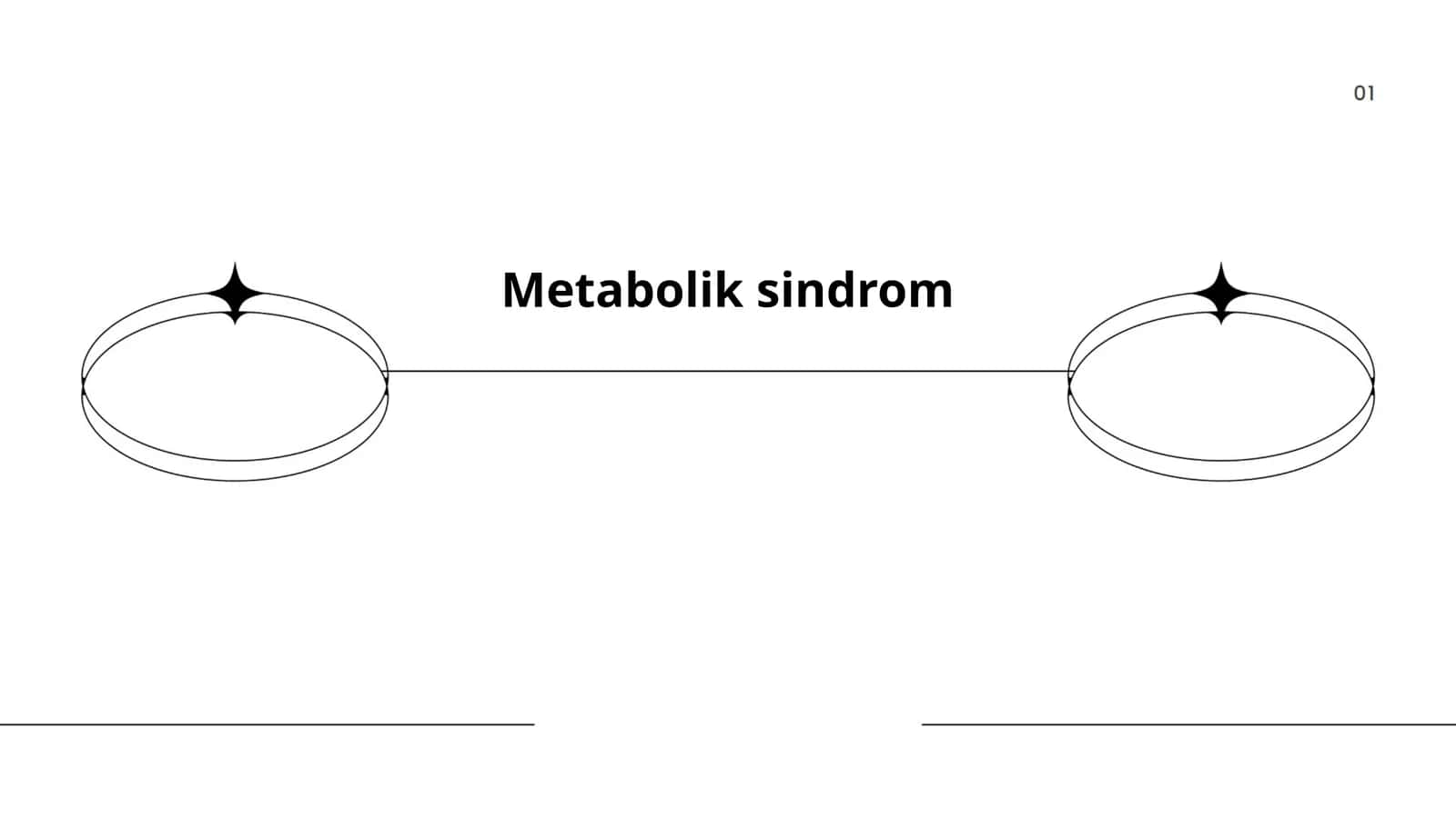 Metabolik sindrom 1